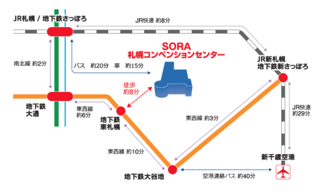 会場までの交通機関